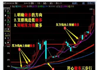 究竟是期货影响股市还是(究竟是期货影响股市还是市场)_https://www.hougads.com_恒指直播室_第1张