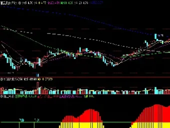 期货金银可以控盘吗(期货黄金有主力控盘吗)_https://www.hougads.com_恒指直播室_第1张