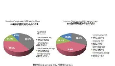 芝商所瘦肉猪期货(芝商所锂辉石期货)_https://www.hougads.com_恒指直播室_第1张