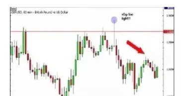 期货小资金小止损(期货小资金做起来太难了)_恒指期货_第1张_厚德恒指期货直播室 期货小资金小止损(期货小资金做起来太难了)_https://www.hougads.com_恒指期货_第1张