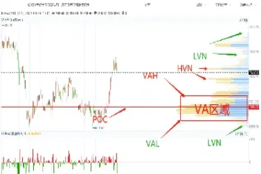 怎么看期货成交量的大小(期货怎么看成交额)_恒指期货_第1张_厚德恒指期货直播室 怎么看期货成交量的大小(期货怎么看成交额)_https://www.hougads.com_恒指期货_第1张