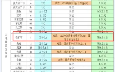 铁矿石期货最小波动(铁矿石期货最低价)_https://www.hougads.com_恒指学院_第1张
