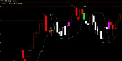 做期货要做长线(期货可以做长线吗)_恒指期货_第1张_厚德恒指期货直播室 做期货要做长线(期货可以做长线吗)_https://www.hougads.com_恒指期货_第1张