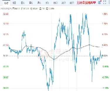 期货原油报价单位(期货原油报价单位是什么)_https://www.hougads.com_恒指期货_第1张