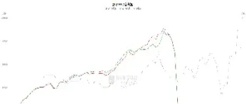 金属期货增仓上行(期货尾盘增仓上行)_https://www.hougads.com_恒指期货_第1张
