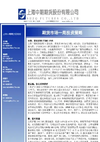 期货商品投资策略研究(期货投资策略报告)_恒指学院_第1张_厚德恒指期货直播室 期货商品投资策略研究(期货投资策略报告)_https://www.hougads.com_恒指学院_第1张