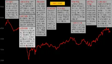 19年乙二醇六月期货(乙二醇期货最新价格)_https://www.hougads.com_恒指期货_第1张