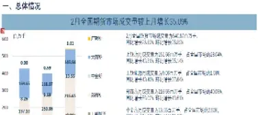 期货成交量大涨幅小(期货成交量大涨幅小怎么回事)_https://www.hougads.com_恒指期货_第1张