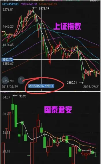 标普股指期货实时行情在哪儿看(标普500期货指数在哪里可以看)_https://www.hougads.com_恒指期货_第1张