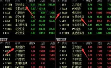 股指期货对股市的影(股指期货对市场的作用)_https://www.hougads.com_恒指期货_第1张