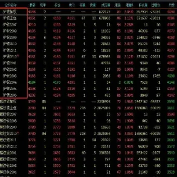 白银期货手续费是双向(白银期货手续费是单边还是双边)_https://www.hougads.com_恒指学院_第1张
