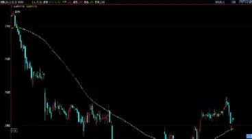 浅谈期货交易技术(浅谈期货交易技术的发展)_恒指学院_第1张_厚德恒指期货直播室 浅谈期货交易技术(浅谈期货交易技术的发展)_https://www.hougads.com_恒指学院_第1张