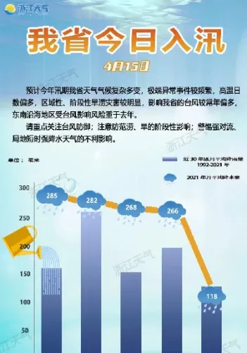 严峻汛期对期货影响有多少大(汛期对期货的影响)_https://www.hougads.com_恒指直播室_第1张