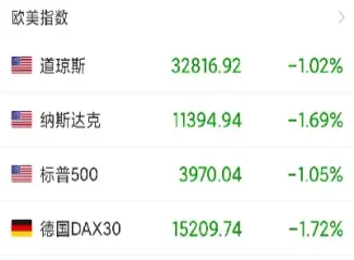 a50期货大跌对a股的影响(a50股指期货交割日股票会大跌吗)_恒指学院_第1张_厚德恒指期货直播室 a50期货大跌对a股的影响(a50股指期货交割日股票会大跌吗)_https://www.hougads.com_恒指学院_第1张