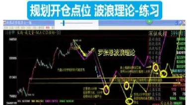 股指期货的理论定价模型(股指期货理论价格公式)_https://www.hougads.com_恒指直播室_第1张