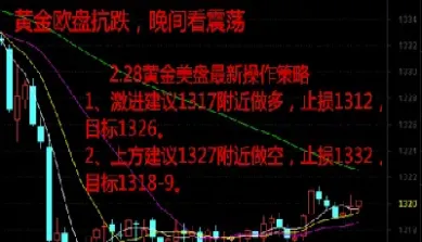 期货黄金解套策略(黄金期货被套怎么办)_https://www.hougads.com_恒指直播室_第1张