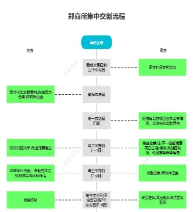 期货镍实物交割怎么算(期货镍交割标准)_https://www.hougads.com_恒指学院_第1张