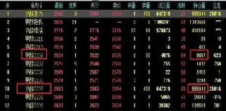 外汇期货合约价值如何计算(外汇期货合约价值)_恒指学院_第1张_厚德恒指期货直播室 外汇期货合约价值如何计算(外汇期货合约价值)_https://www.hougads.com_恒指学院_第1张