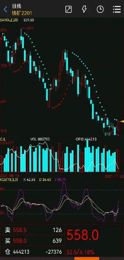 期货铁矿石的时间(铁矿石期货的交易时间是什么时候)_恒指学院_第1张_厚德恒指期货直播室 期货铁矿石的时间(铁矿石期货的交易时间是什么时候)_https://www.hougads.com_恒指学院_第1张