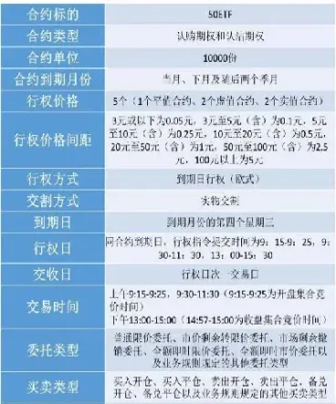 期货合约期8天(期货合约到期日是哪天)_https://www.hougads.com_恒指期货_第1张
