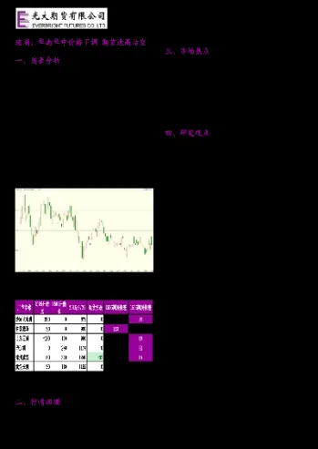 玻璃期货信用仓单(玻璃期货仓单增加利多还是利空)_https://www.hougads.com_恒指学院_第1张