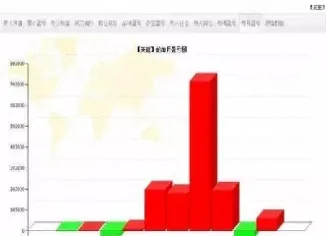 用种地的思维做期货(用种地的思维做期货交易)_https://www.hougads.com_恒指期货_第1张