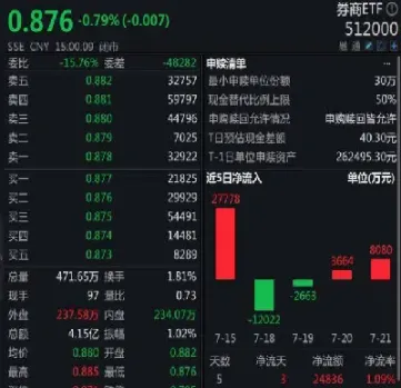 美国三大股指期货怎么看(美股三大指数期货)_https://www.hougads.com_恒指直播室_第1张