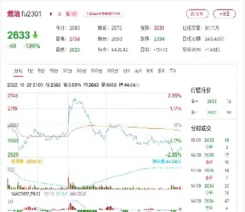 燃油1901期货合约(燃油期货1909合约还会涨吗)_恒指直播室_第1张_厚德恒指期货直播室 燃油1901期货合约(燃油期货1909合约还会涨吗)_https://www.hougads.com_恒指直播室_第1张