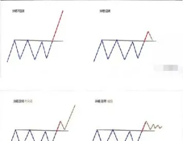 怎样判断期货加仓时间(怎样判断期货加仓时间多久)_https://www.hougads.com_恒指学院_第1张