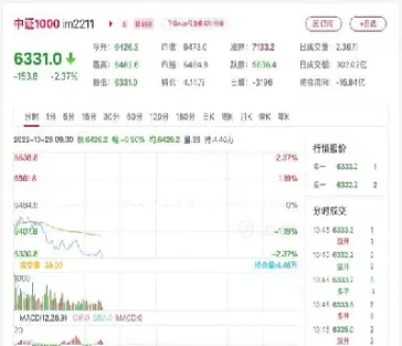 期货黄金每天的走势(期货黄金每天的走势怎么看)_恒指学院_第1张_厚德恒指期货直播室 期货黄金每天的走势(期货黄金每天的走势怎么看)_https://www.hougads.com_恒指学院_第1张