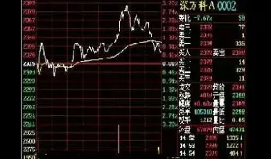 期货与股票走势图怎么出来的(期货和股票走势)_https://www.hougads.com_恒指直播室_第1张