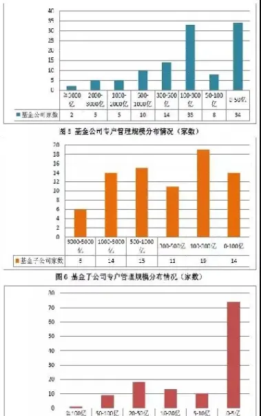 期货资管设立要求(期货资管交易规则)_恒指直播室_第1张_厚德恒指期货直播室 期货资管设立要求(期货资管交易规则)_https://www.hougads.com_恒指直播室_第1张