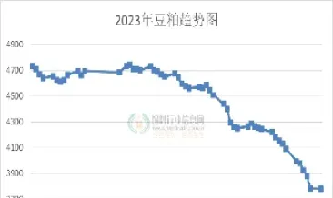 豆粕1701期货实时行情(2107豆粕期货行情)_恒指直播室_第1张_厚德恒指期货直播室 豆粕1701期货实时行情(2107豆粕期货行情)_https://www.hougads.com_恒指直播室_第1张