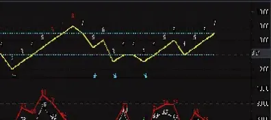怎么查看期货的历史数据(怎么查看期货实时持仓)_https://www.hougads.com_恒指期货_第1张