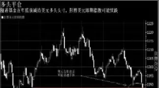 黄金期货头寸是什么意思(期货市场里什么是头寸)_恒指直播室_第1张_厚德恒指期货直播室 黄金期货头寸是什么意思(期货市场里什么是头寸)_https://www.hougads.com_恒指直播室_第1张