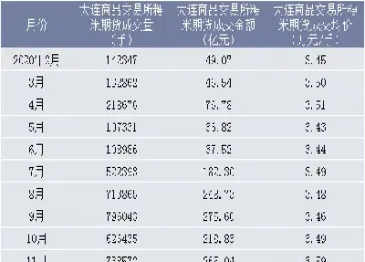 粳米期货怎么交易(粳米期货交易时间)_https://www.hougads.com_恒指直播室_第1张