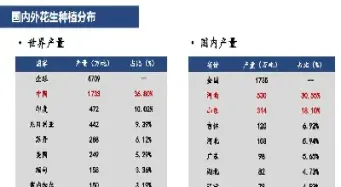 花生财经股指期货(花生米期货行情)_https://www.hougads.com_恒指期货_第1张