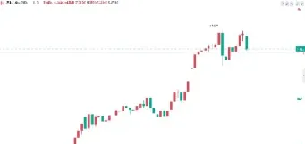 沪锡期货走势如何(沪锡期货走势分析)_https://www.hougads.com_恒指学院_第1张