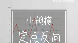 期货反向跟单啥意思(期货跟单什么意思)_https://www.hougads.com_恒指直播室_第1张