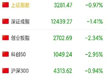 为什么期货金属大跌原因(金属期货大跌对股市有什么影响)_https://www.hougads.com_恒指学院_第1张