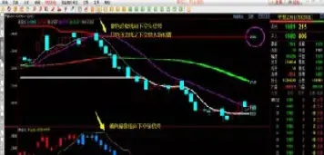上证指数股指期货交易规则(上证指数期货交易时间)_https://www.hougads.com_恒指期货_第1张