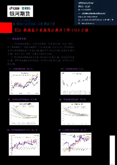 美国期货原油手续费多少(美国原油期货交易)_https://www.hougads.com_恒指学院_第1张