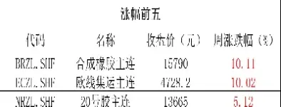 商品期货精金矿(商品期货黄金今日价格)_https://www.hougads.com_恒指学院_第1张