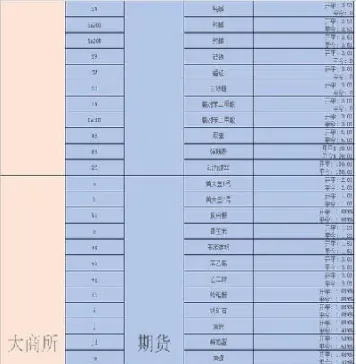 易福期货手续费太高(易福期货手续费太高怎么办)_https://www.hougads.com_恒指直播室_第1张