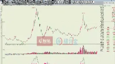 期货大道至简是什么意思(期货大道至简一招就够)_https://www.hougads.com_恒指期货_第1张