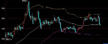 期货股票走势如何计算(期货股票走势如何计算的)_https://www.hougads.com_恒指学院_第1张