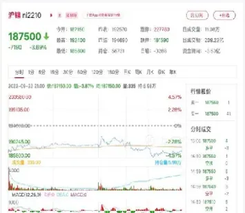 镍期货行情在线看(伦敦镍期货行情)_https://www.hougads.com_恒指直播室_第1张