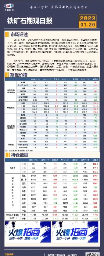 铁矿石期货迎来一波涨势(铁矿石2205期货行情)_https://www.hougads.com_恒指学院_第1张