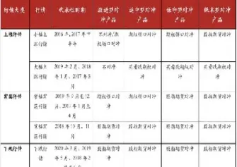 期货怎么对冲做单(期货怎么做对冲单)_https://www.hougads.com_恒指直播室_第1张