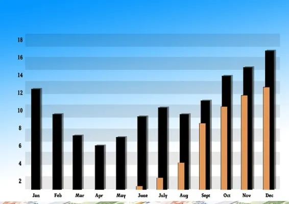 期货商品对冲技巧有哪些(期货对冲交易是什么意思)_https://www.hougads.com_恒指学院_第1张